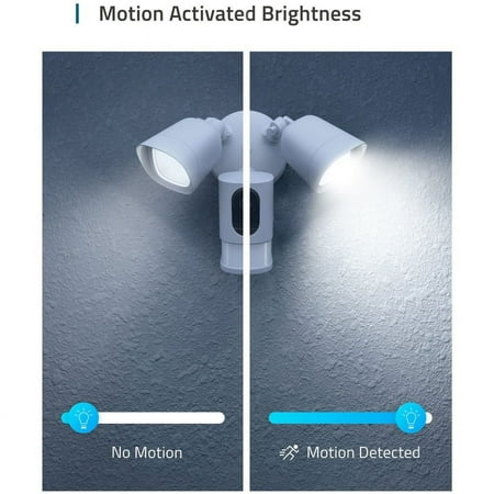 eufy - Security Floodlight Camera - White