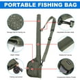 thumbnail image 2 of Anself 9' Fly Fishing Rod and Reel Combo with Carry Bag 20 Flies Complete Starter Package Fly Fishing Kit, 2 of 7