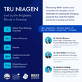 thumbnail image 6 of TRU NIAGEN PRO 1000mg | Patented Nicotinamide Riboside NAD+ Supplement | NR Supports Cellular Energy Metabolism & Repair, Vitality, Healthy Aging of Heart, Brain & Muscle (30 Servings), 6 of 8