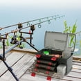 thumbnail image 2 of Gymax 5 Layers Fishing Tackle Box w/ Dividers & Top Storage 3 Removable Utility Boxes, 2 of 10
