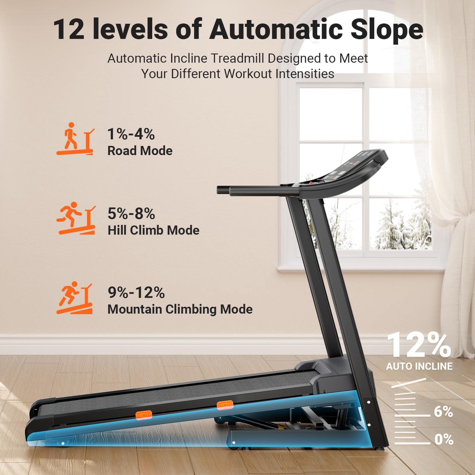 COFUNOK Treadmill With Auto 12% Incline,3.0HP Folding Treadmills for Home Running Walking ,Max 9MPH Speed,300 lbs Weight Capacity