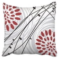 thumbnail image 1 of BOSDECO Taie d'Oreiller Rétro Design Floral Rouge 16x16 Pouces, 1 of 1
