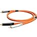 thumbnail image 3 of Oyaide NEO d+ RCA Class A 2.0m, 3 of 3