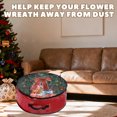 thumbnail image 5 of ACDANC 2Pcs Wreath Storage,Double Zipper Wreath Storage Container,Foldable Storage Case Christmas Storage,24x24x7.9",Red, 5 of 7