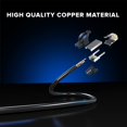 thumbnail image 4 of Ethernet Extension Cable, Cat 6 Ethernet Cable Extender, Internet Cable with Shielded RJ45 Male-to-Female Connector, LAN Cable Extension for Patch Networks, Black (6 Feet, 2 Pack), 4 of 4