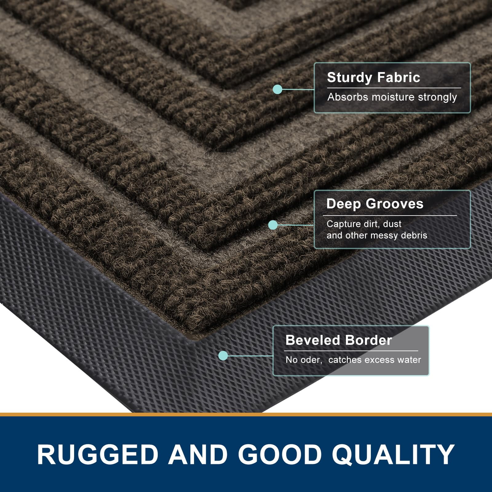 Buganda Heavy Duty Door Mats, Non Slip Waterproof Rubber Doormats for Outdoor and Indoor, Low Profile Dirt Trapper Entry Rugs, 36"x24", Brown