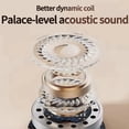 thumbnail image 5 of New Gaming Wireless Headphone Retro Camera Shape in-Ear Battery Indicator Bluetooth Earphone Items Ear Buds, 5 of 8