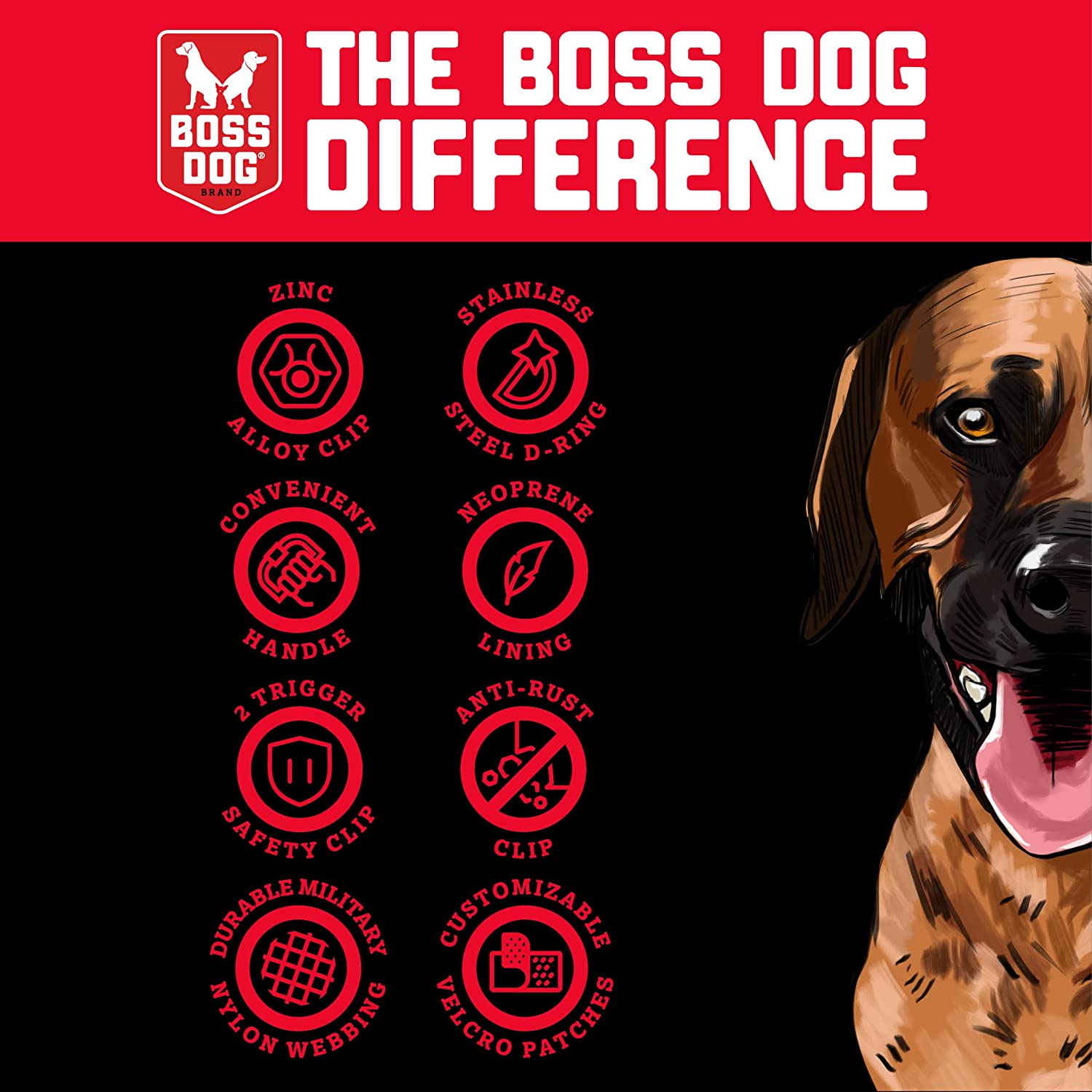 Boss Nation 850030579157 17-22 in. Dog Tactical Adjustable Dog Collar, Orange Camo - Large