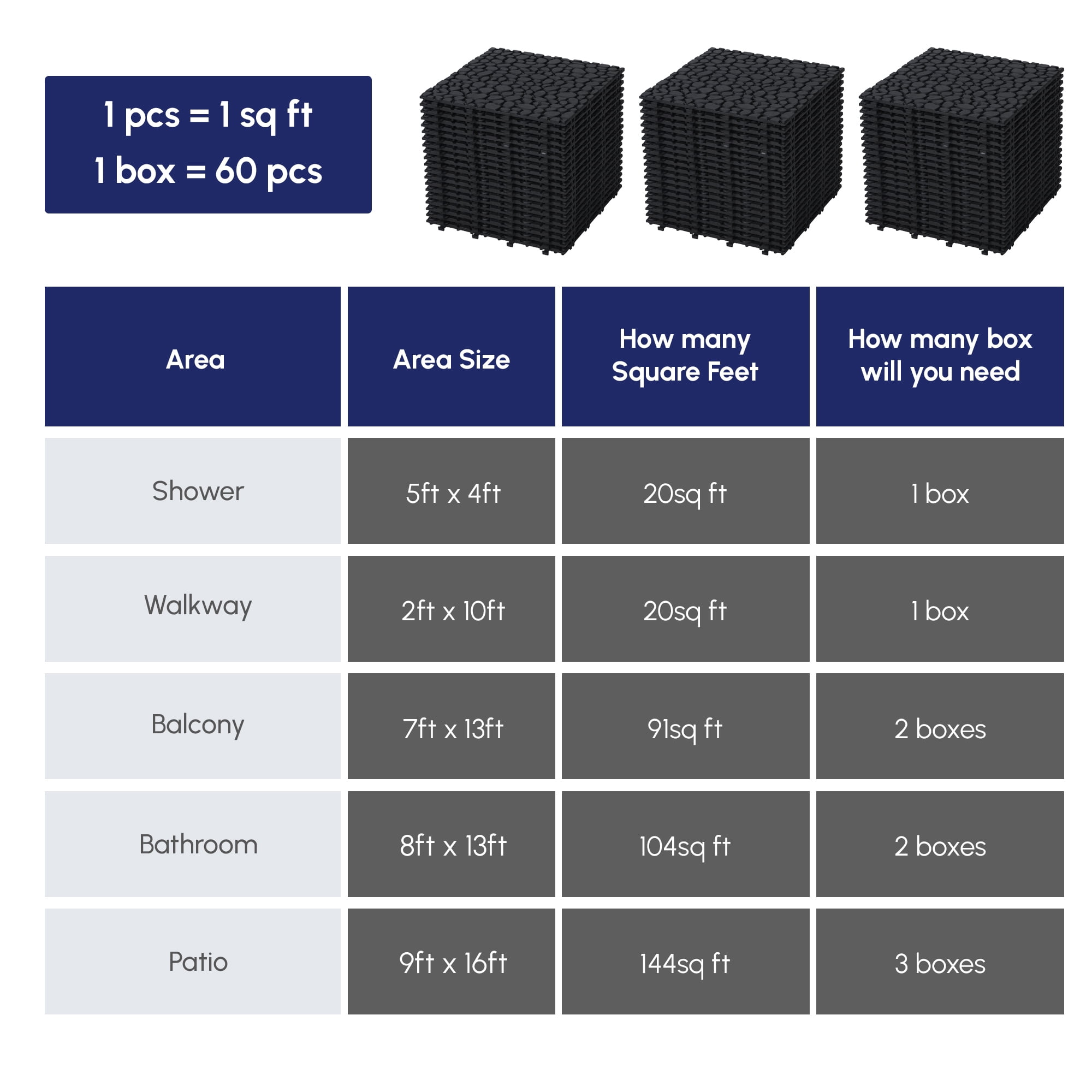 60-Pack Plastic Interlocking Deck Tiles,12"x12" Waterproof Outdoor Flooring All Weather Use,Anti-slip Floor Decking Tiles for Bathroom Garden Lawn Balcony Porch,Pebble Stone Pattern,Black