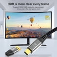 thumbnail image 2 of Sywqhk Adaptador Mini DP a DP 8K 60Hz Convertidor bidireccional macho a hembra 4K 144Hz, 2 of 9