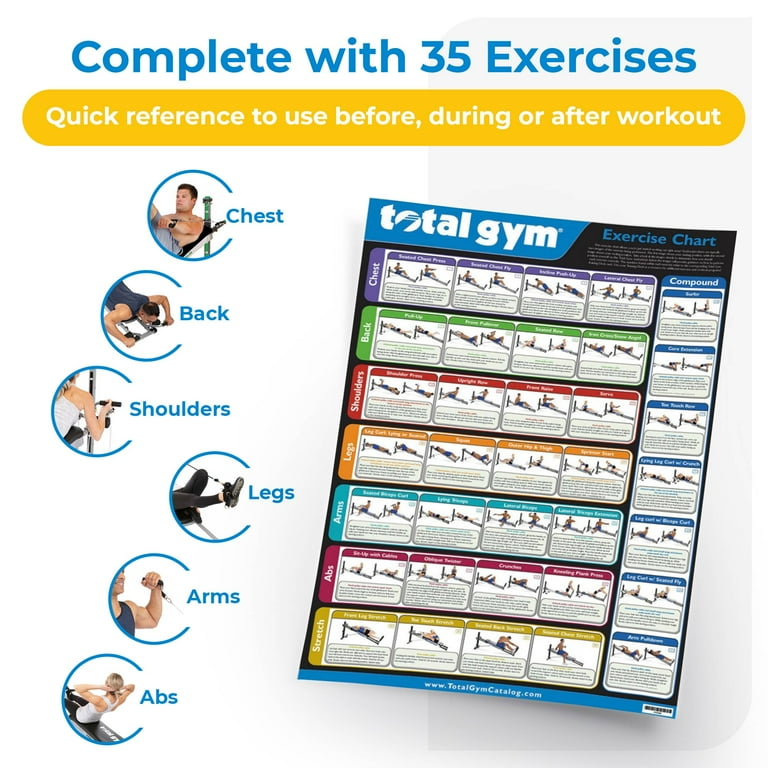 Exercise Chart Total Gym TDH Personal Workout Training Cards And