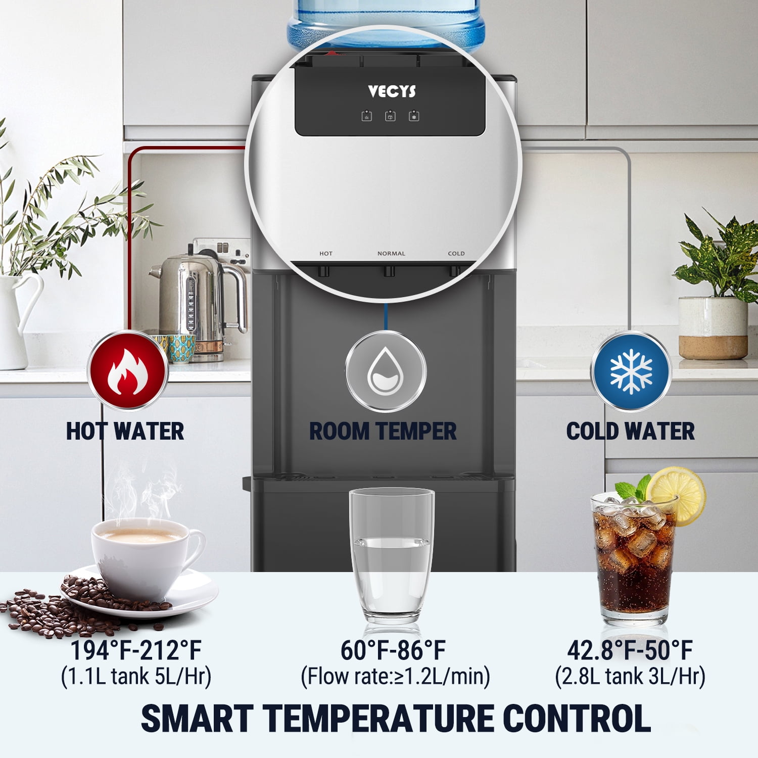 VECYS Water Dispenser with Ice Maker 3 5 gal, 27LBS Daily Ice & Child Lock