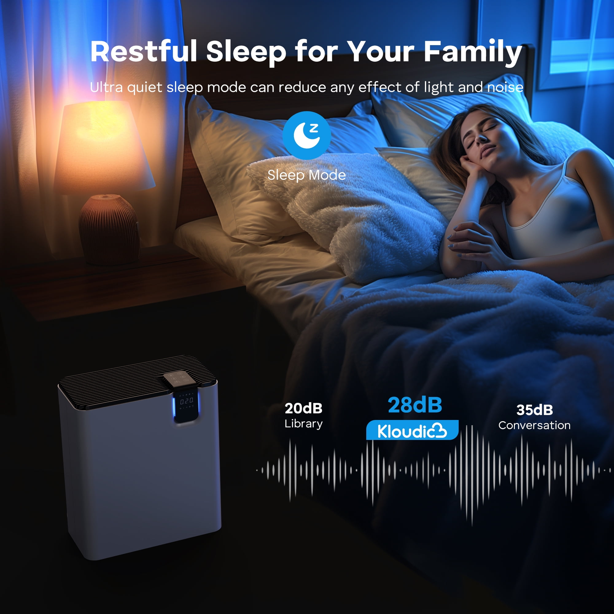 Kloudic Air Purifier for Home Large Room up to 1590 Sq.ft,with Air Quality Sensor,Auto Mode,Efficient HEPA Air Purifiers Filter 99.97% of Pollen Allergies Smoke Dust Reducer