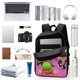 thumbnail image 3 of Stumble Guys-theme Backpack, Campus style schoolbag Bookbag with Adjustable Shoulder Straps And Large Zip Compartment, Unisex Travel Bags., 3 of 6