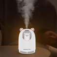 thumbnail image 6 of Cute Pet Humidifier, Mini USB Cool Mist Humidifier with 2 Modes (4h/8h), 7-Color Night Light, 20dB Quiet, Automatic Power-Off, One Button Control, Portable for Bedroom, Office, Car, Plants, 6 of 7