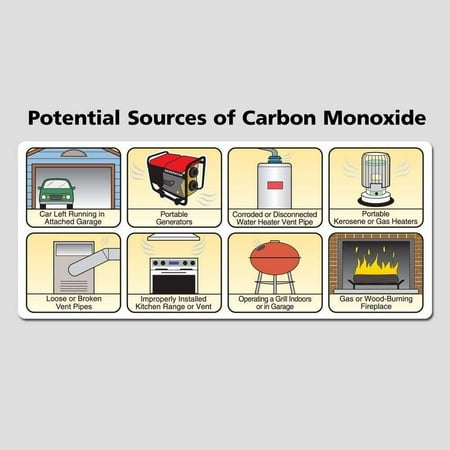 Kidde 9CO5 Battery Operated Carbon Monoxide Alarm Contractor's Pack, 6pc