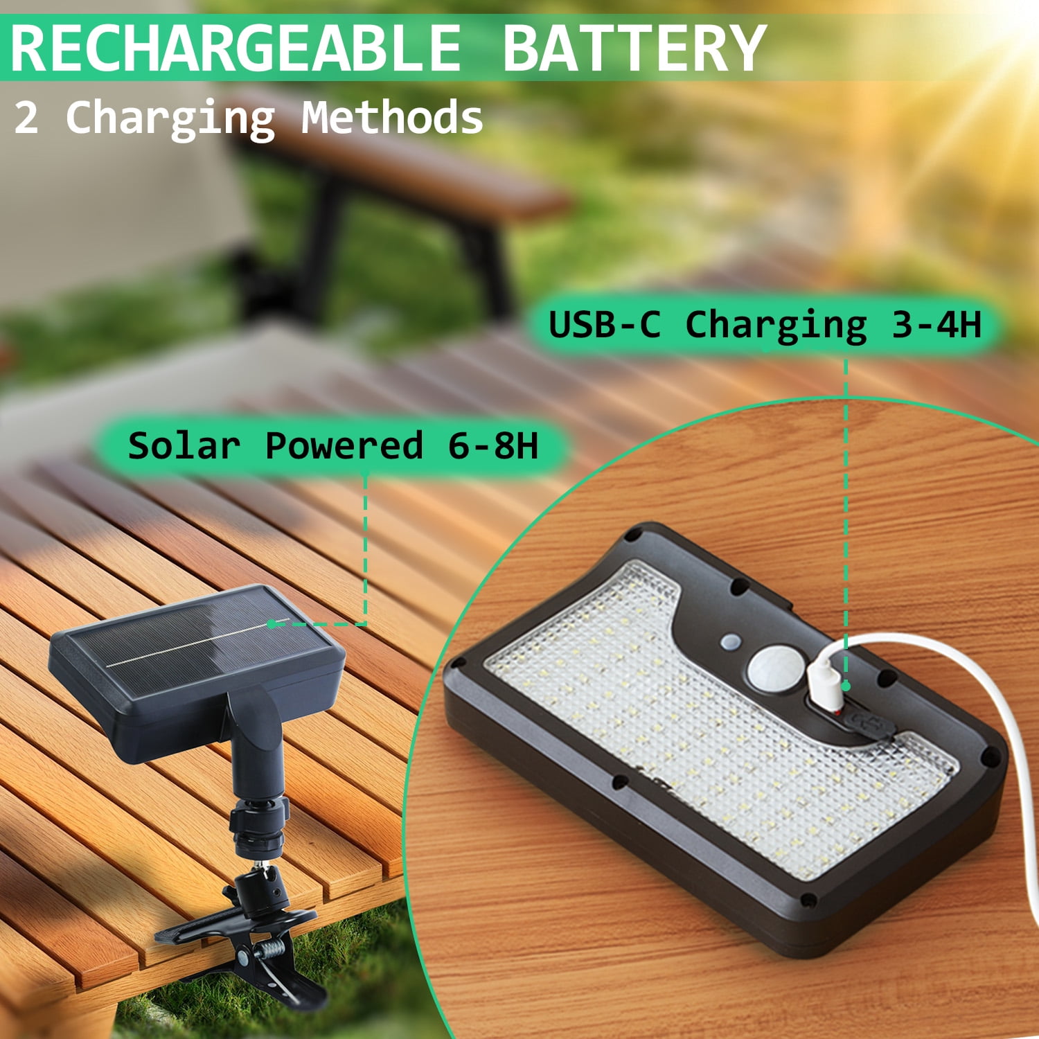 HAARAY Clip-On Solar Light Outdoor, Motion Sensor Security Flood Light, USB Charging and Solar Powered Fence Lights for Yard, Deck, Gutter, Camping, 3 Mode Settings, IP65 Waterproof, 2 Pack
