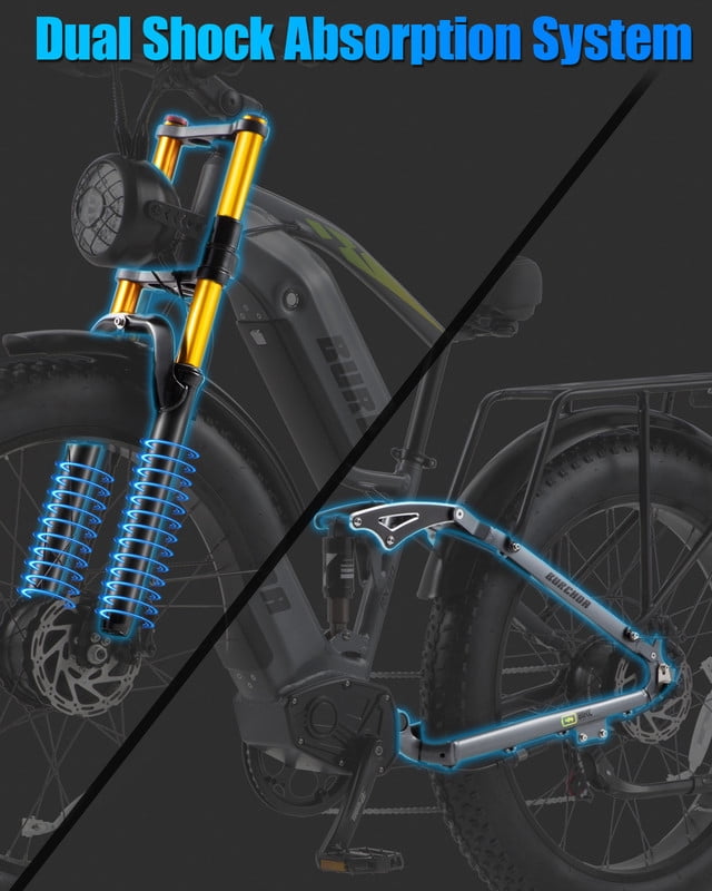 Dual Motors AWD 3000W Electric Bike for Adult 26'', UL2849 48V 40AH Removable Battery E-mountain bike 4.0 Fat Tire up to 32MPH Long Range Off-road Ebike Dual Hydraulic&Full Suspension Bicycles