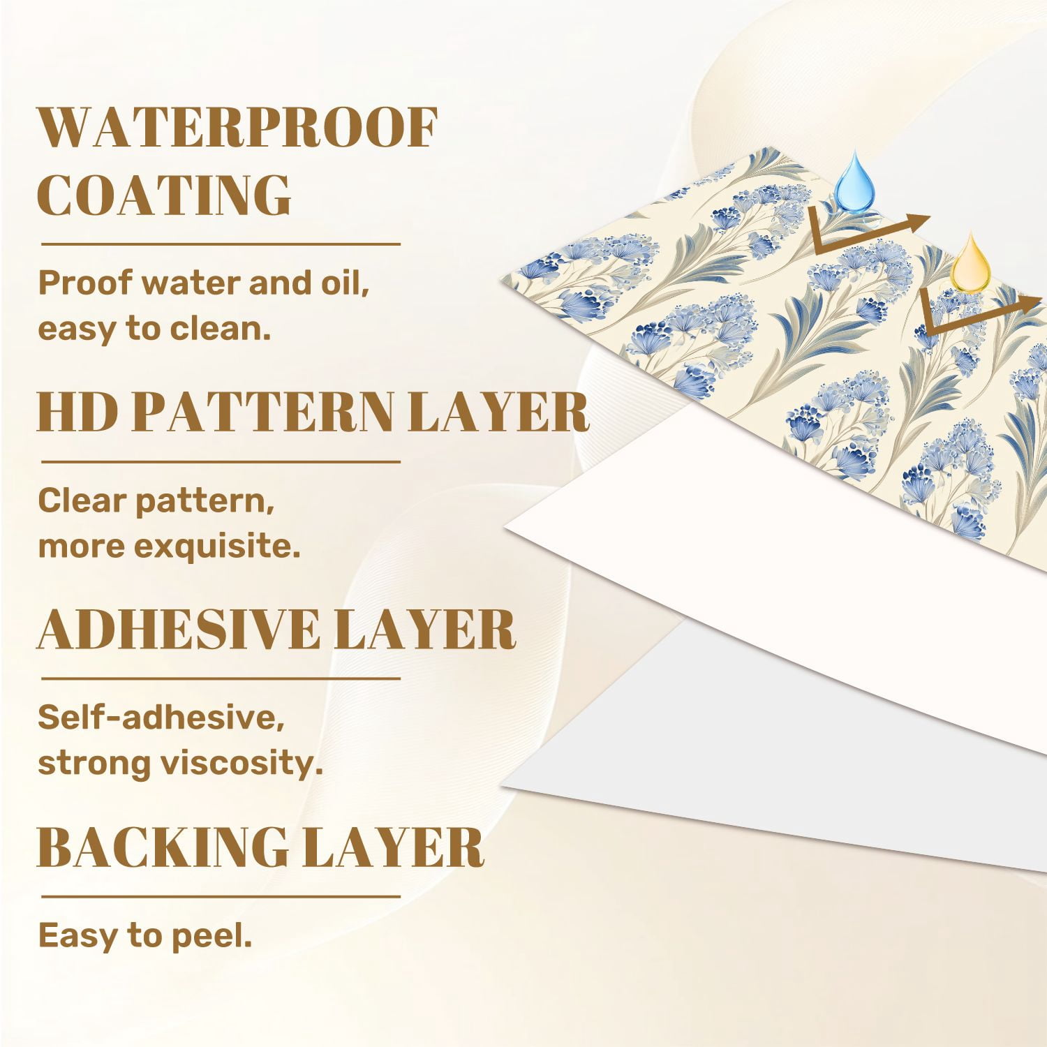 Peel and Stick Wallpaper Elegant Blue Floral Cream Wall Mural 17.7in x 9.8ft Self Adhesive Removable Wall Paper Renter Friendly Wallpaper for Bedroom Nursery Living Room