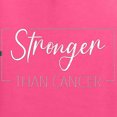 thumbnail image 6 of Wild Bobby Stronger Than Cancer Distressed Breast Cancer Awareness Unisex Crewneck Sweatshirt, Neon Pink, 3X-Large, 6 of 6