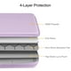 thumbnail image 5 of Funda rígida para ordenador portátil FINPAC de 15,6 pulgadas, color lila, para Acer HP, 5 of 7