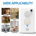 thumbnail image 5 of JahyElec 4 Pack Ultrasonic Bat Repellent Devices for Attic Porch House,Rechargeable Bats Exclusion Device for Indoor Outdoor Use Adjustable Bat Deterrent System Friendly to Human and Pet, 5 of 16