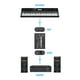 thumbnail image 3 of Convertidor Caja de audio de inyección directa DI-Box pasiva de un solo canal profesional Convertidor de señal equilibrado y desequilibrado con interfaces XLR TRS para guitarra eléctrica Bajo rendimie TOMSHOO Convertidor, 3 of 6