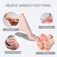 thumbnail image 5 of 4D Cloud Memory Foam Insoles for Men & Women, Orthotic Arch Support Shoe Inserts with Massage Cushioning, Breathable Anti-Fatigue Foot Pain Relief for Walking & Work, 5 of 7