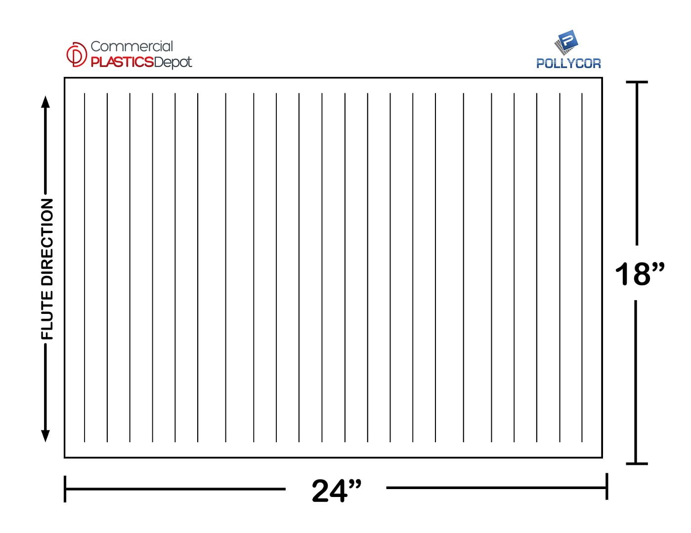 Pollycor Blank Corrugated Polypropylene Plastic Yard Signs. Great for Business Signage, Garage Sales, Real Estate, House Party, DIY. 24" x 18" Pack of 100