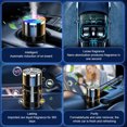 thumbnail image 3 of ZheElen Fragrance Is Released In One Second Car Aroma Diffuser Not Only Suitable For In Cars Car Decorations Black Hilton, 3 of 6