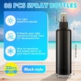 thumbnail image 2 of Botellas de aerosol Eccliy, 250 ml, de plástico, para limpieza con niebla fina, 32 unidades, 2 of 6