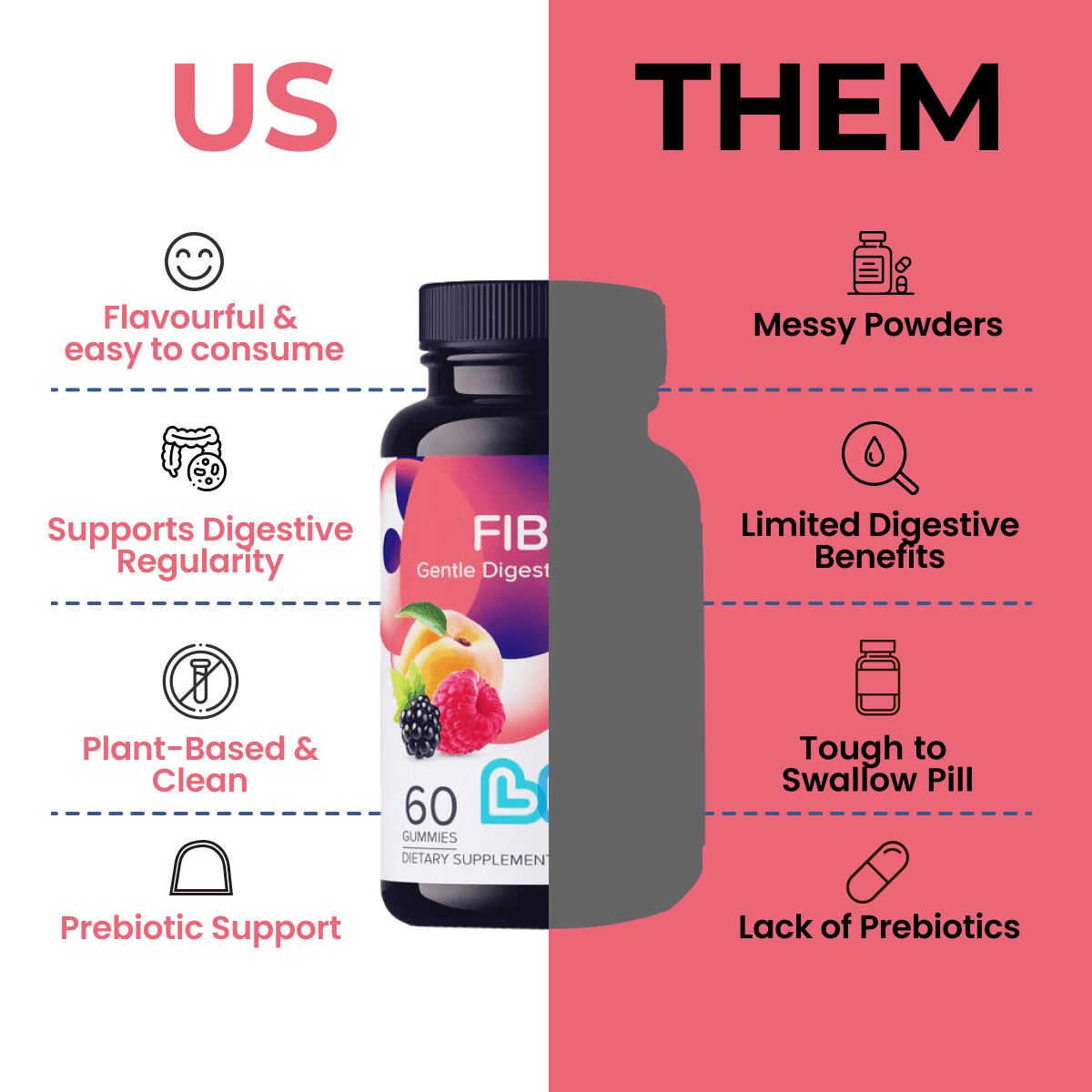 LIVS Fiber Gummies for Adults, 3g Prebiotic Inulin for Gut Health, Regularity & Weight Management Support, Vegan, 120 Count with 60 Servings