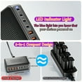 thumbnail image 4 of Fast Charger USB C Charger Block, 200W GaN 8 Port USBC Charging Station USB Hub Block Cube, PD 65W Laptop Charging Station for Multiple Devices iPhone 17/16/15,MacBook Pro/Air,iPad,Black, 4 of 7