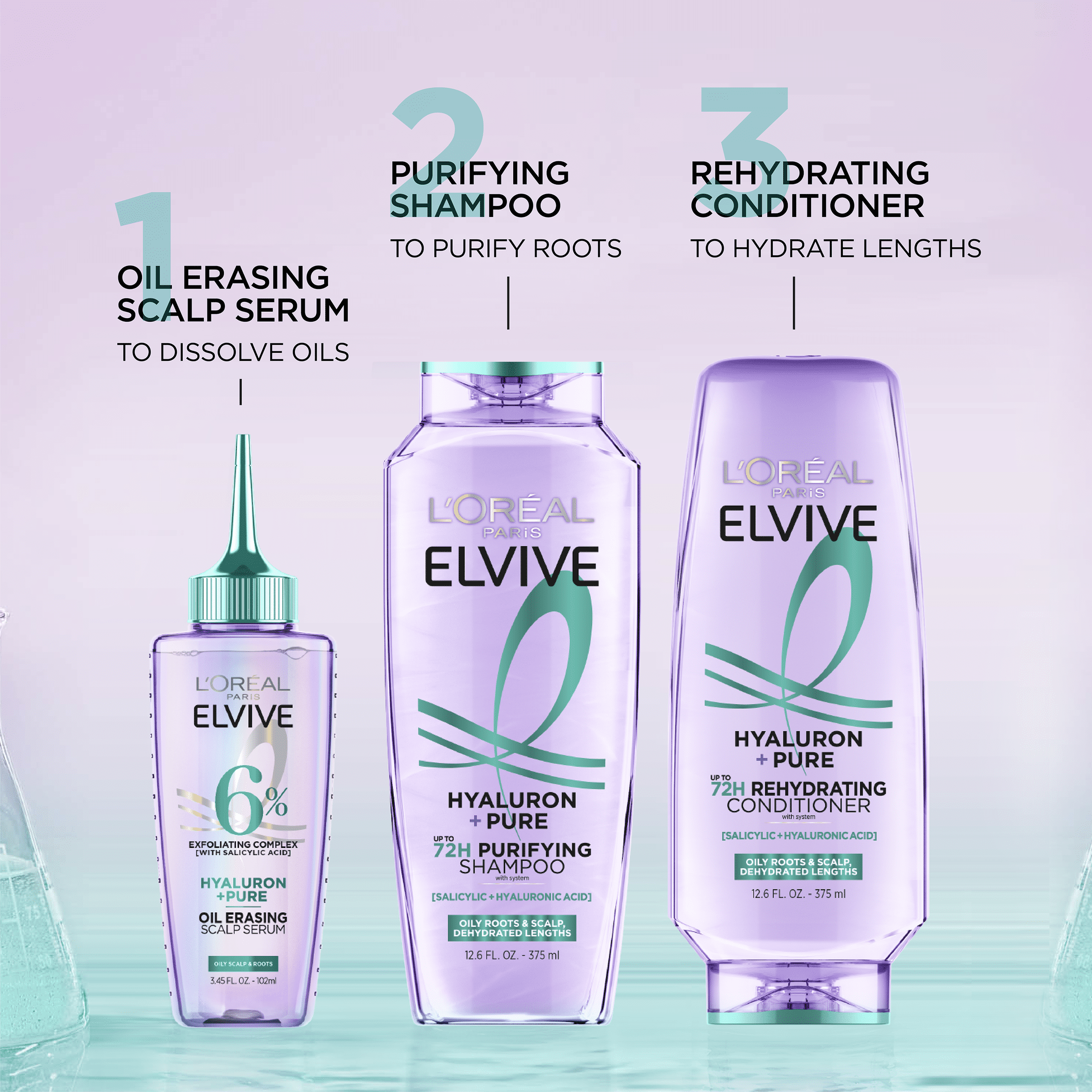LOreal Paris Elvive Hyaluron Pure Shampoo and Conditioner Set for Oily Hair, 13.5 fl oz  (图4)