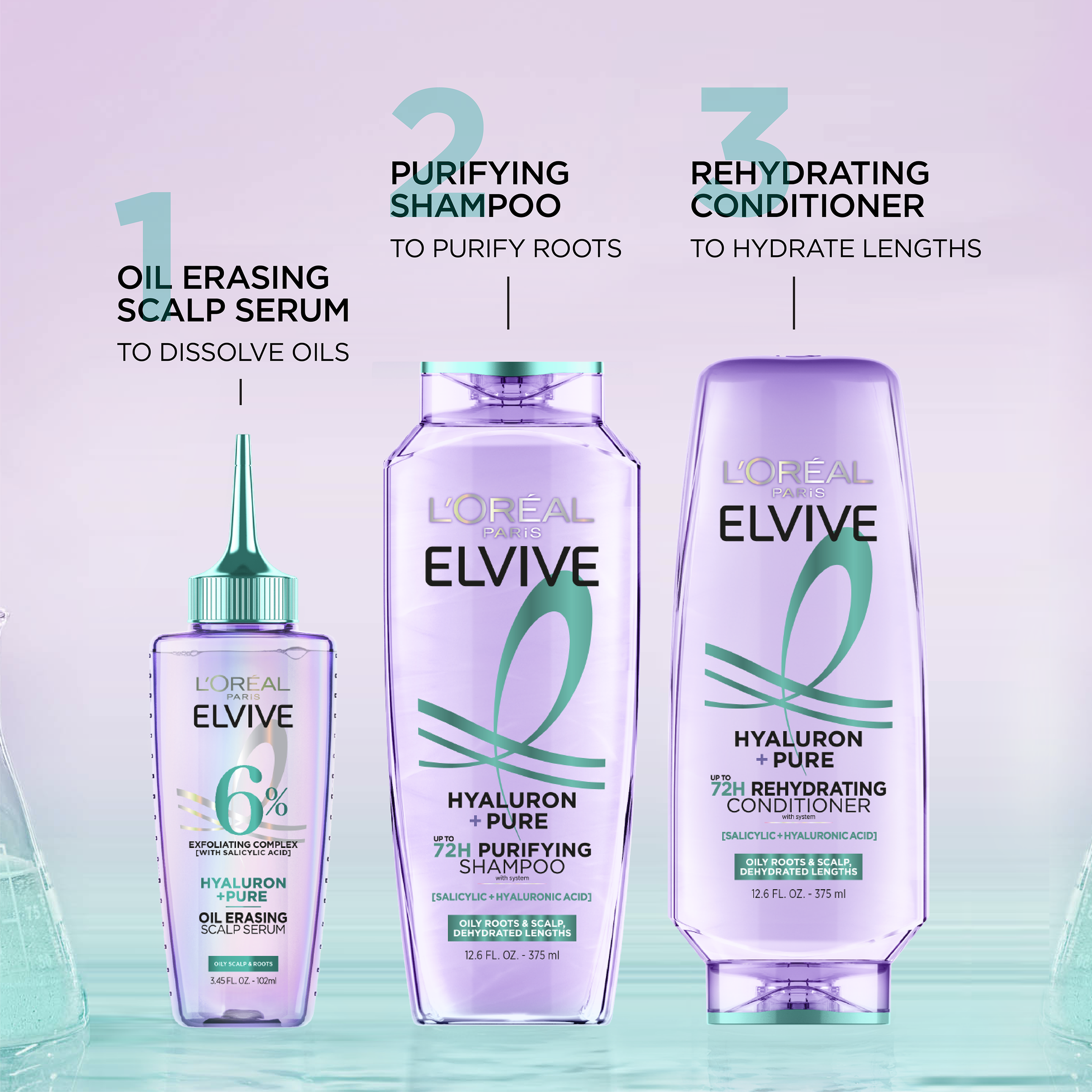 L'Oréal Paris Elvive Hyaluron Pure Oily Hair Set photo 2