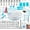 Blue, variant on Cake Decorating Kit,137pcs Cake Decorating Supplies with Cake Turntable for Decorating,Pastry Piping Bag,Russian Piping Tips Baking Tools, Cake Baking Supplies for Beginners