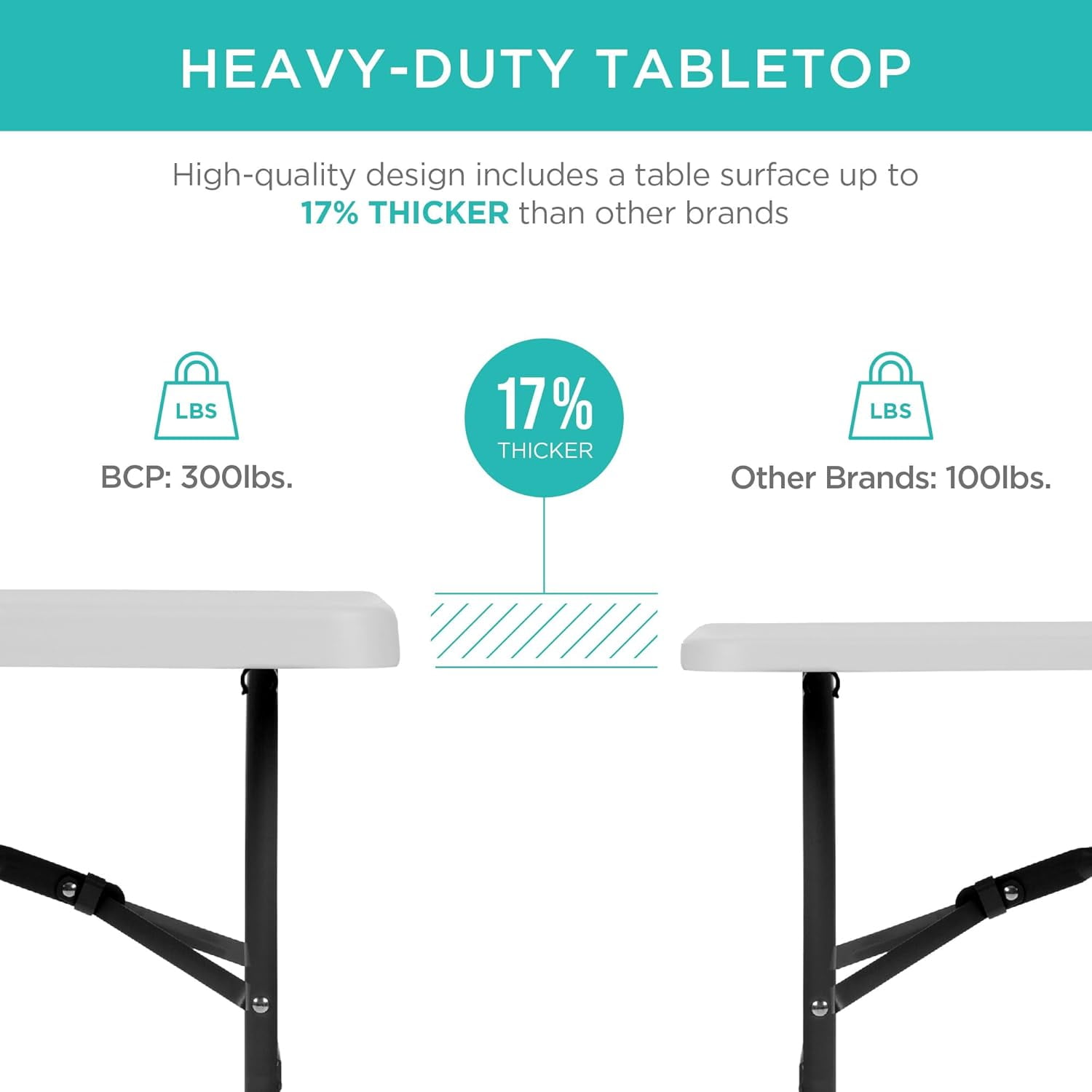 8 Feet Foldable Table, Portable Plastic Desk with Built in Handle, Steel Legs | Perfect for Party, Dining, Wedding, Events, Picnic Indoor, Outdoor, Camping, Utility, Folding