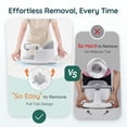 thumbnail image 2 of Asiento de baño para bebés PANUSU con ventosas y soporte 360°, 2 of 8