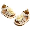 thumbnail image 4 of Sandalias de flores de verano para niñas-10cm-Yellow BANYUO Electrónica, 4 of 5