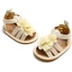 thumbnail image 4 of Sandalias de flores de verano para niñas oso de fresa Electrónica, 4 of 5