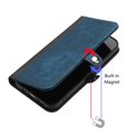 thumbnail image 6 of Jiahe Cover Wallet Case for iPhone 14 Pro Max, Wrist Strap Magnetic Shockproof Synthetic Leather Stand Cover with TPU Inner Shell,Card Holder Compatible with iPhone 14 Pro Max, Blue, 6 of 9