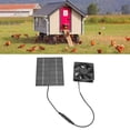 thumbnail image 4 of Fan Del Panel Solar, Red Protectora Durable Del Metal Del Extractor Ahorro De Energía Para El Invernadero ANGGREK Otros, 4 of 8