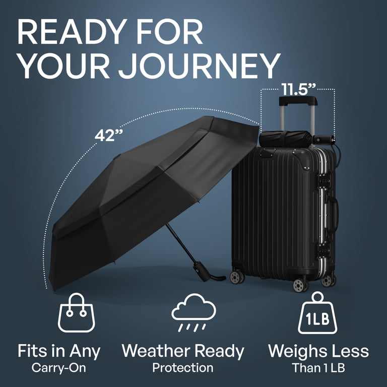Repel Travel Umbrella, Wind-Tested 85 MPH, 4-Pack photo 3
