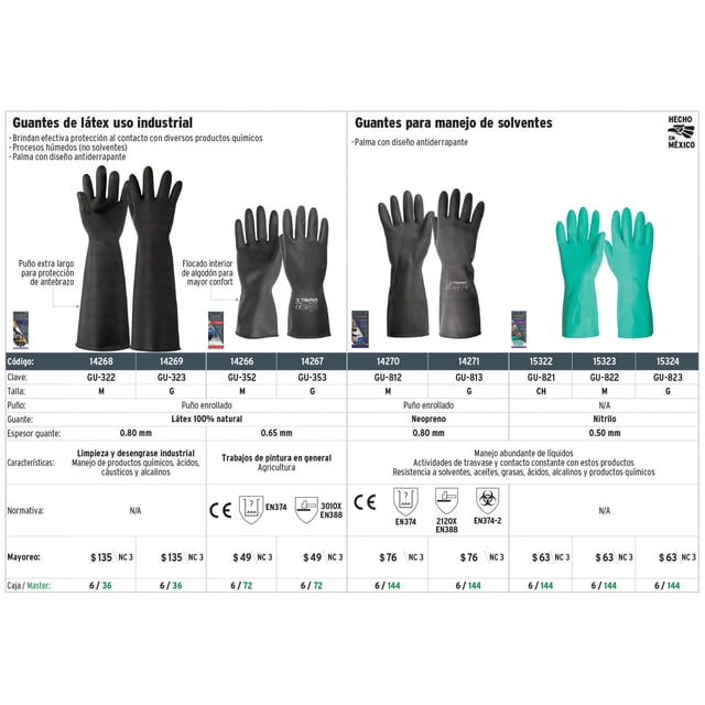 Guantes de neopreno para manejo de químicos, medianos Truper Guantes de neopreno para manejo de químicos, medianos