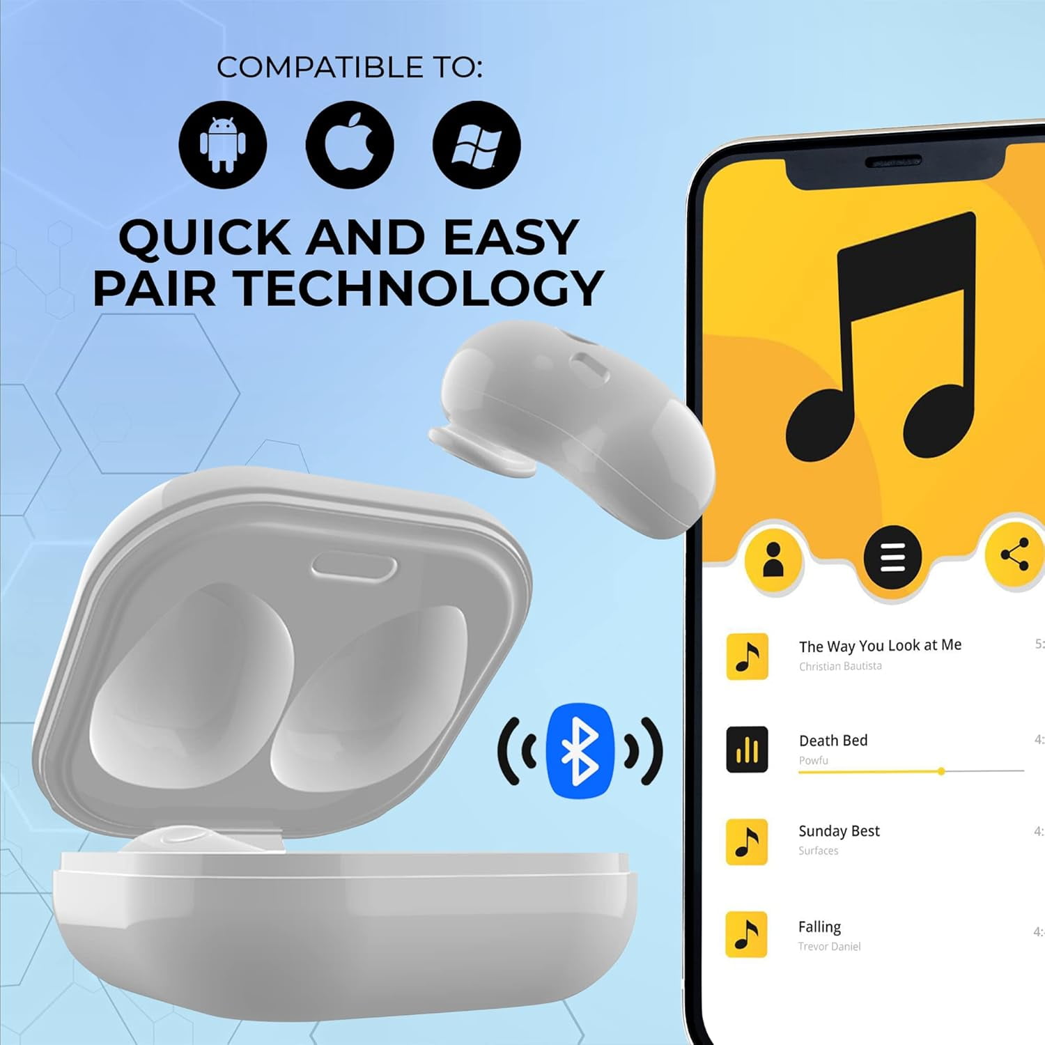COBY Ultra-Slim True Wireless Earbuds, Ergonomic Bluetooth Earbuds with Microphone, White