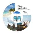 thumbnail image 3 of Folding Double Camping Chair with Umbrella, Portable Picnic Loveseat with Cooler & Table, 3 of 9