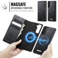 thumbnail image 4 of Funda Billetera Desmontable Magnética 2 en 1 para Samsung Galaxy S22 Plus con Tarjetero para Mujer y Hombre,Cuero PU Retro 【Bloqueo RFID】 Funda con soporte a prueba de golpes, 4 of 10