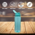 thumbnail image 6 of Colorful Plastic Water Bottles with Flip-Top Lids, 24 oz. Reusable Sports Water Tumbler Portable for Travel Gym Cycling Hiking Camping School Lunch Boxes Indoor and Outdoor Set of 3 (Colors May Vary), 6 of 7