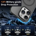 thumbnail image 4 of Strong  for iPhone 15 Pro Max Case, [Compatible with Magsafe][13FT  Drop Protection] Slim Translucent Matte Shockproof Case for iPhone 15 ProMax Case 6.7'', Titanium Black, 4 of 14