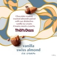 Swiss Almond Ice Cream